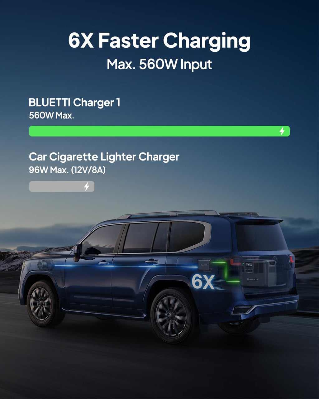 BLUETTI Elite 100 V2 Portable Power Station 1024Wh 1800W for Home & Camping
