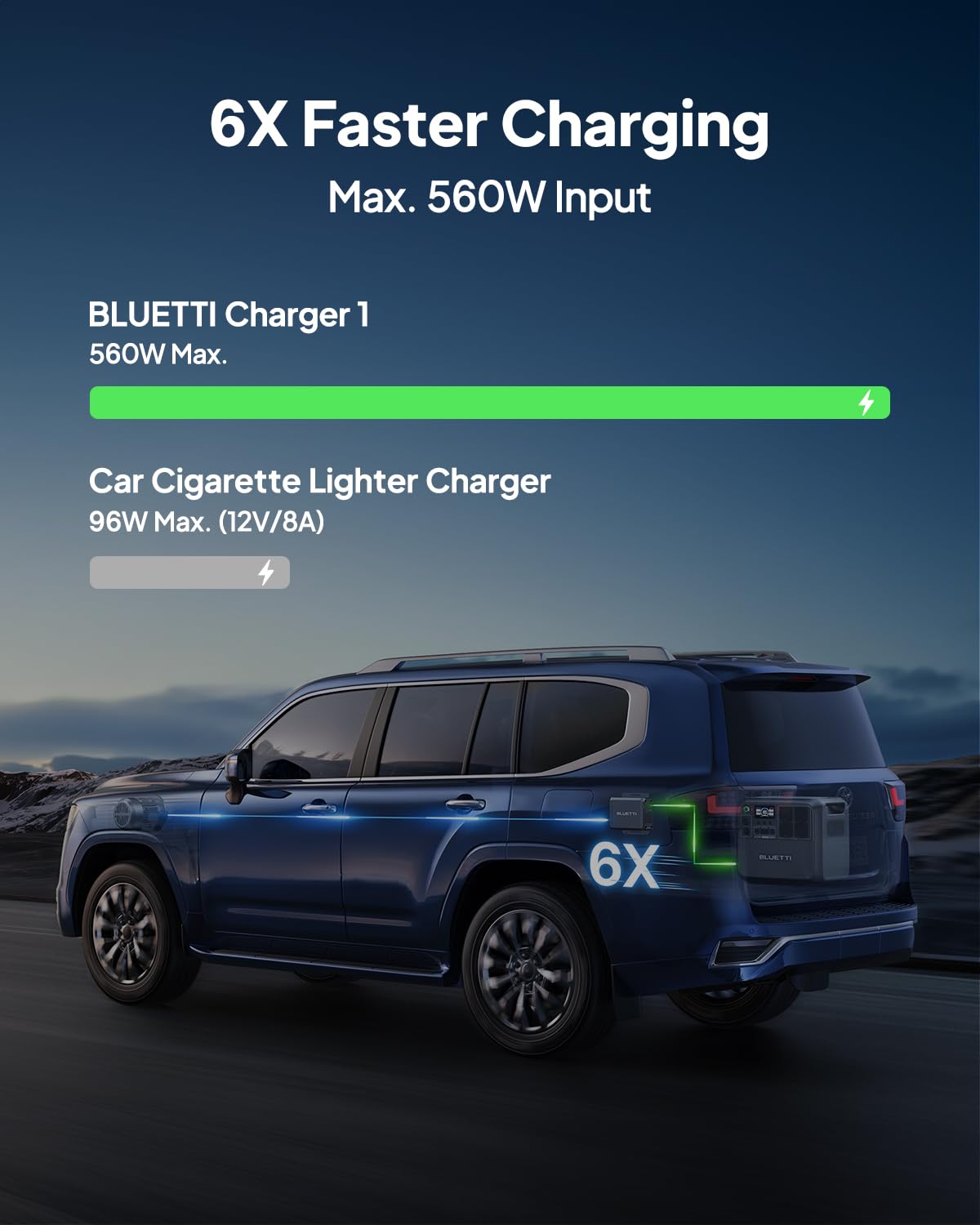 BLUETTI Elite 100 V2 Portable Power Station 1024Wh 1800W for Home & Camping