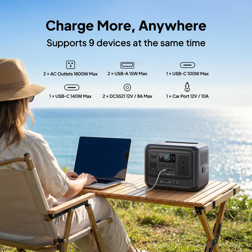 BLUETTI Elite 100 V2 Portable Power Station 1024Wh 1800W for Home & Camping