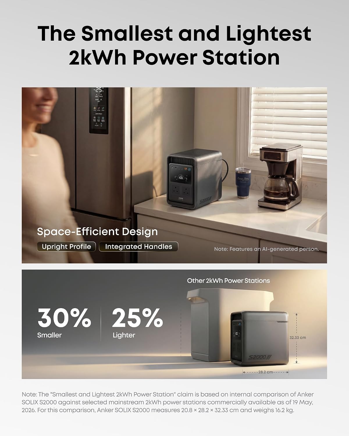 Anker SOLIX S2000, 2010Wh 1500W Power Station, 10ms UPS, Home Backup