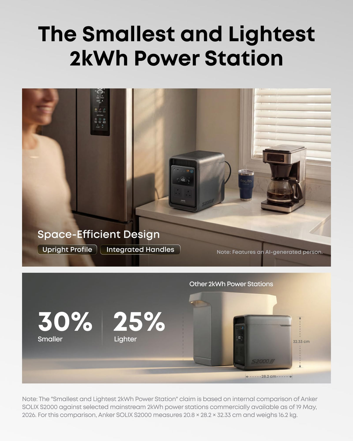 Anker SOLIX S2000, 2010Wh 1500W Power Station, 10ms UPS, Home Backup