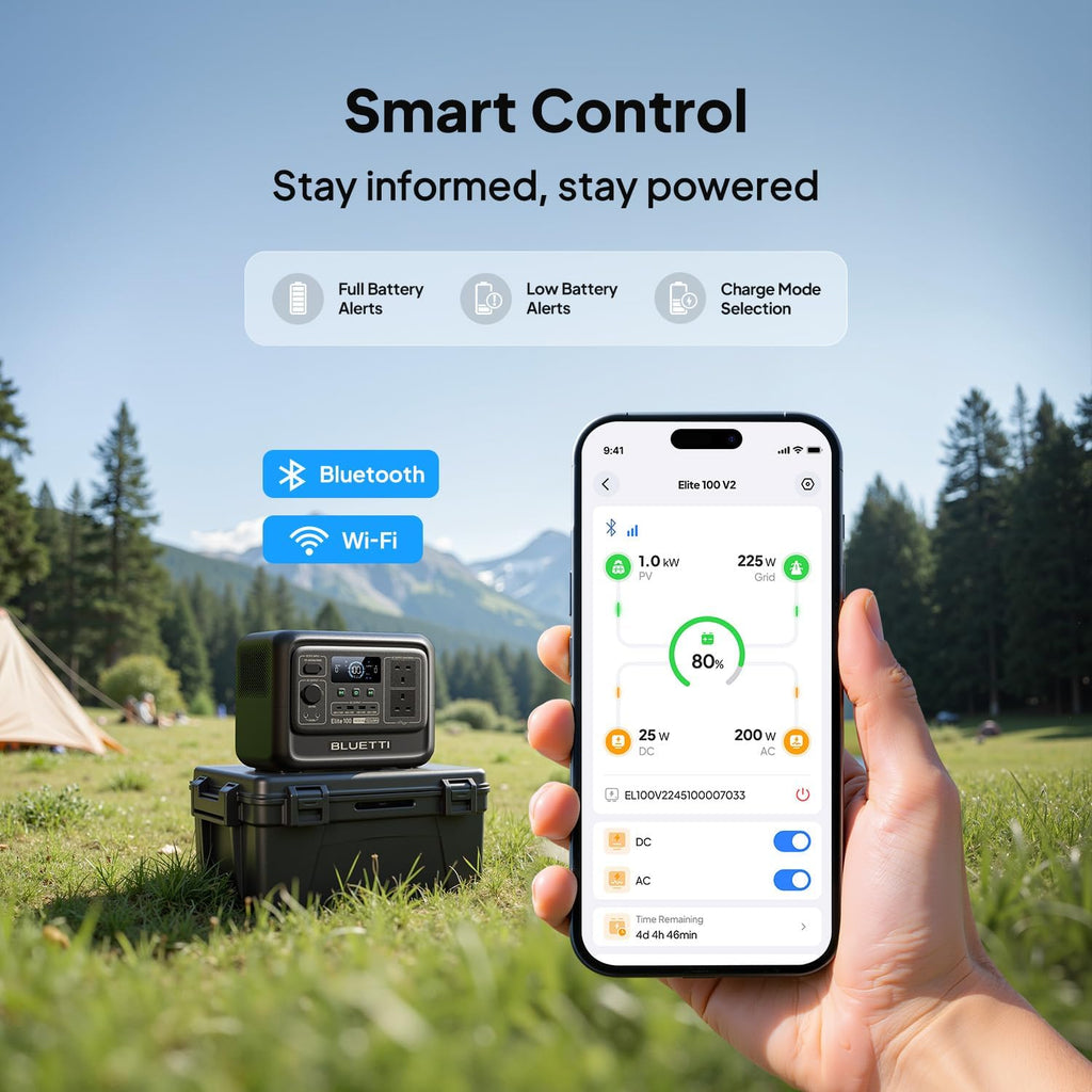 BLUETTI Elite 100 V2 Portable Power Station 1024Wh 1800W for Home & Camping