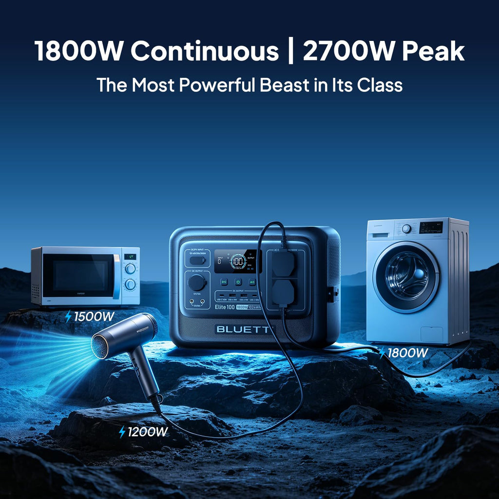 BLUETTI Elite 100 V2 Portable Power Station 1024Wh 1800W for Home & Camping