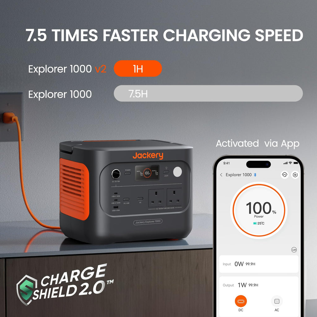 Jackery Explorer 1000 v2, 1500W 1070Wh LiFePO4 Portable Power Station