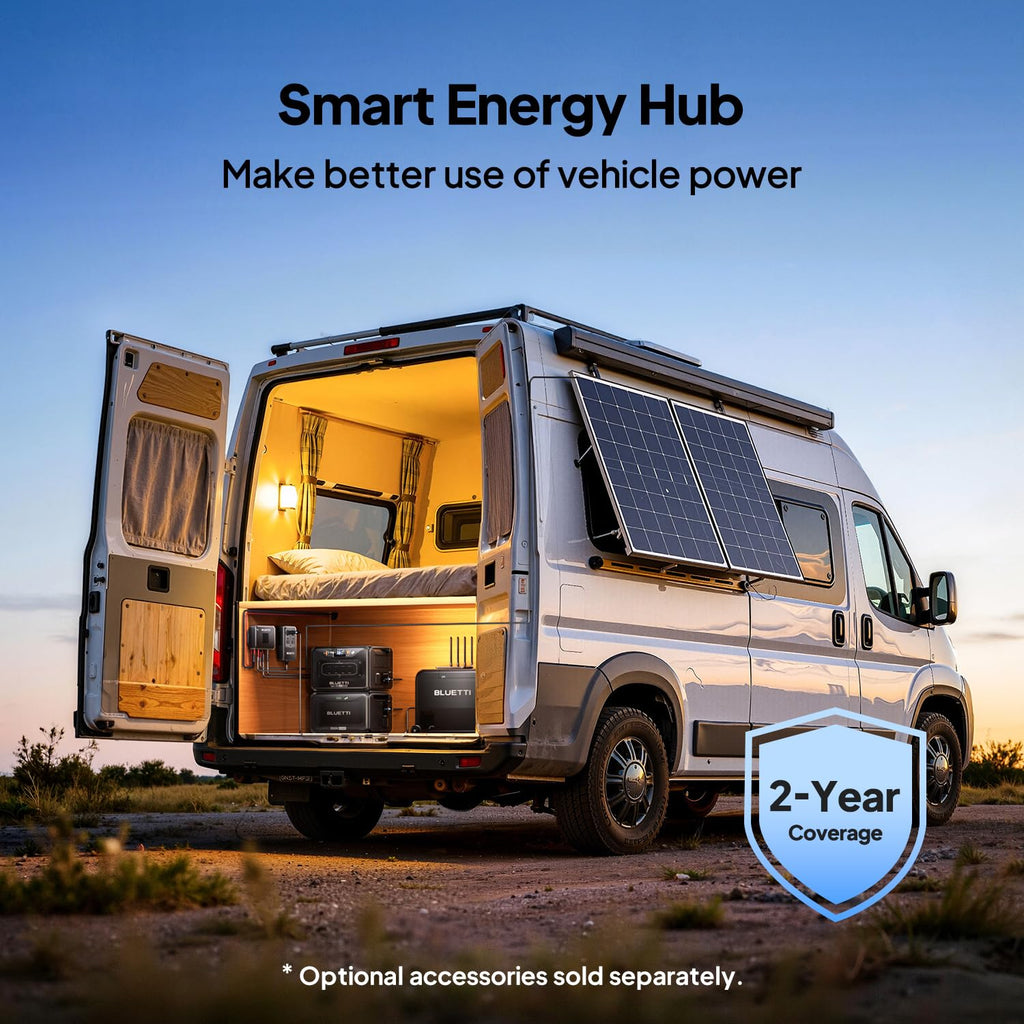 BLUETTI Elite 100 V2 Portable Power Station 1024Wh 1800W for Home & Camping