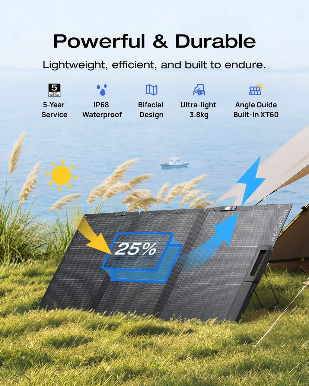 EF ECOFLOW DELTA 3 Classic Portable Power Station, 1024Wh LiFePO4 Battery