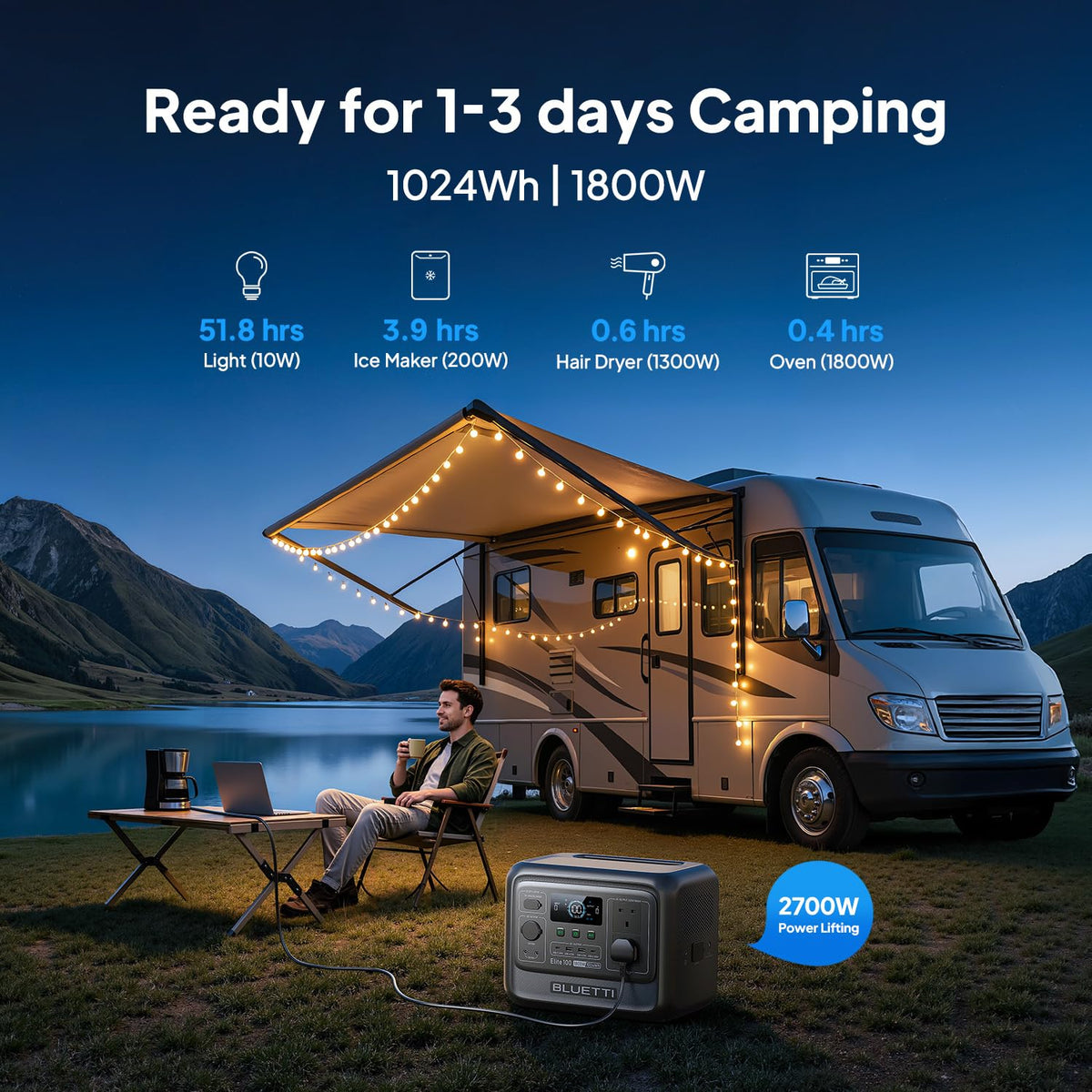 BLUETTI Elite 100 V2 Portable Power Station 1024Wh 1800W for Home & Camping