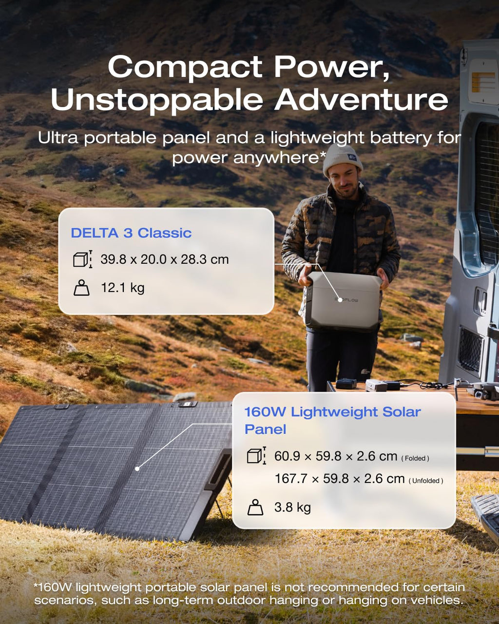 EF ECOFLOW DELTA 3 Classic Portable Power Station, 1024Wh LiFePO4 Battery