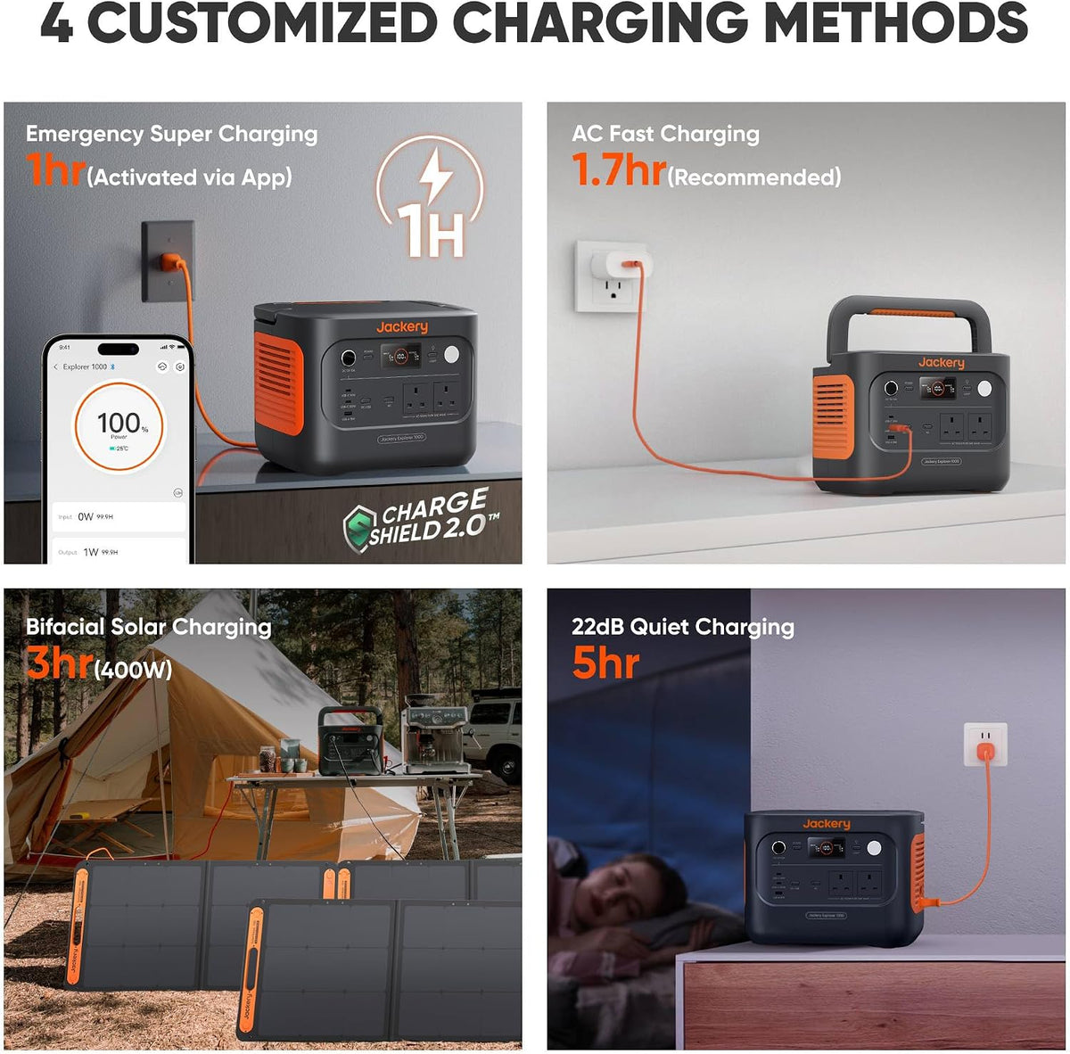 Jackery Explorer 1000 v2, 1500W 1070Wh LiFePO4 Portable Power Station
